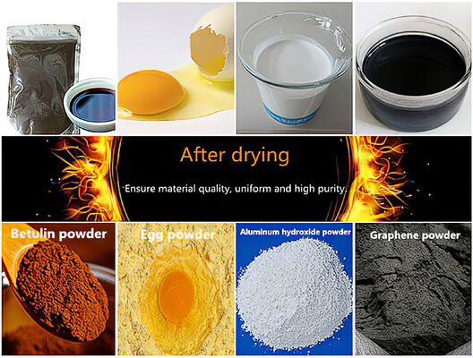 स्वचालित प्रयोगशाला स्प्रे ड्रायर 30~300°C वायु प्रवेश तापमान नियंत्रण और 1kg/h वाष्पीकरण क्षमता के साथ