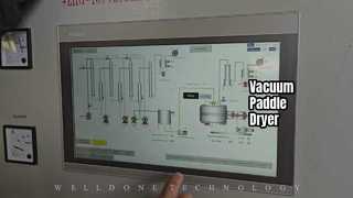 ZHG पालतू भोजन ड्रायर उच्च वैक्यूम दक्षता